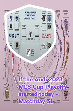 Mls playoffs bracket 2020